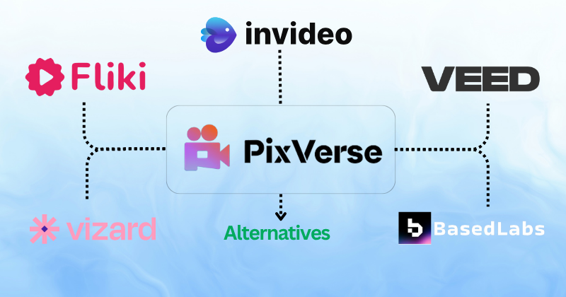 Pixverse Alternatives
