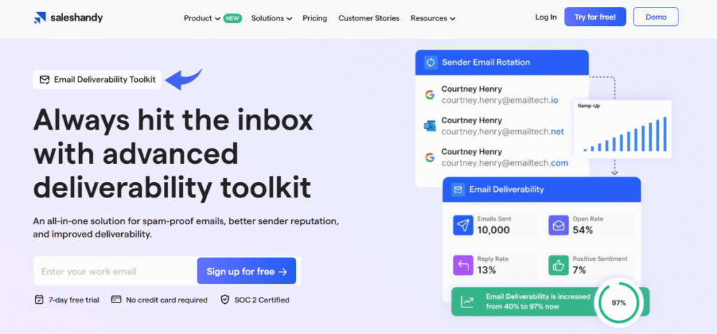 Saleshandy Email Deliverability Suite