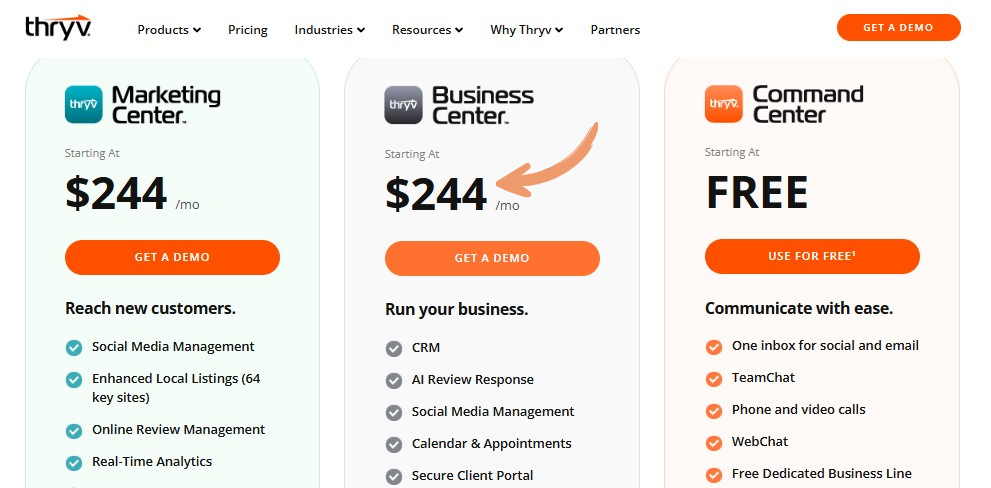 Thryv Pricing