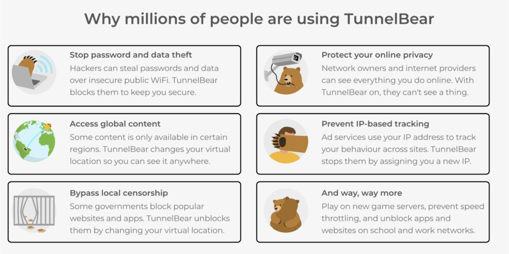 Benefits of TunnelBear