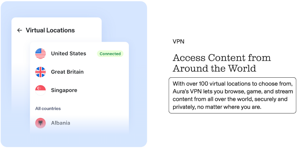 AuraVPN feature