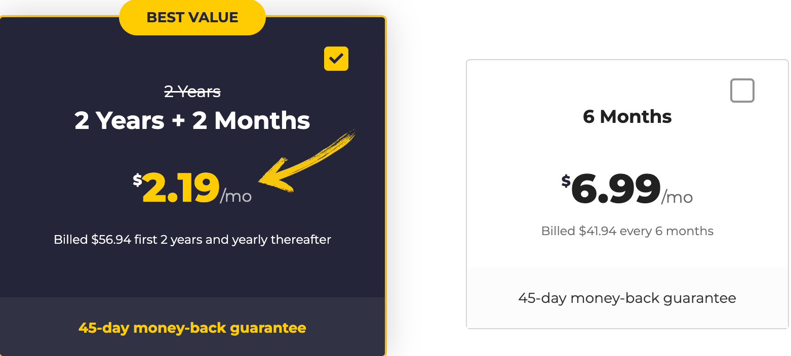 cyberchost pricing