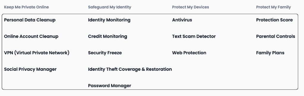 Tips for Maximizing McAfee VPN