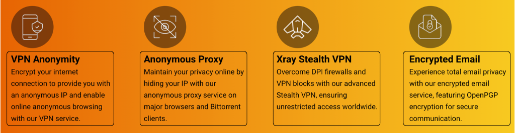 TorGuard VPN Security and Privacy
