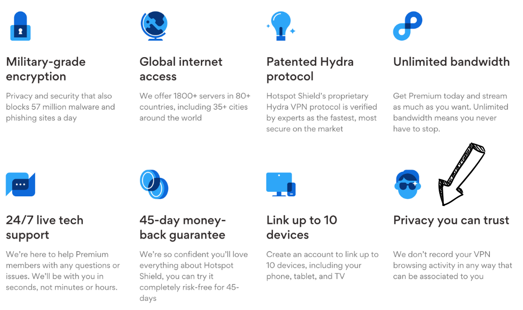 Using Hotspot Shield Features