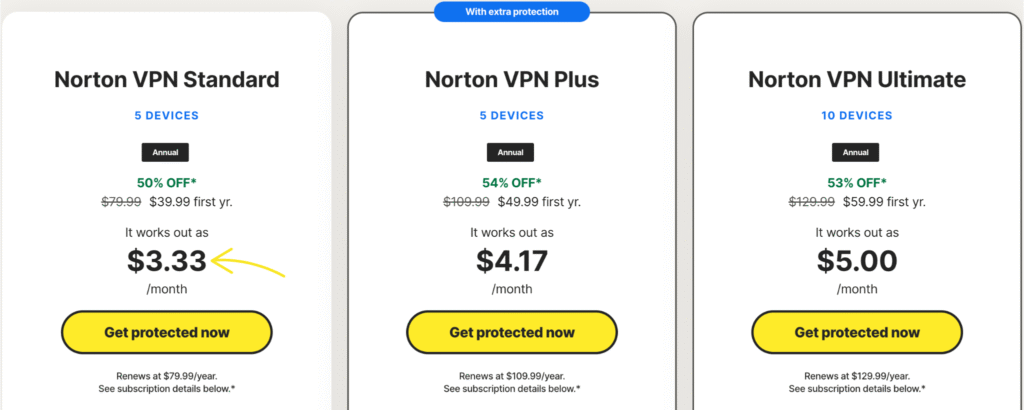 norton vpn pricing