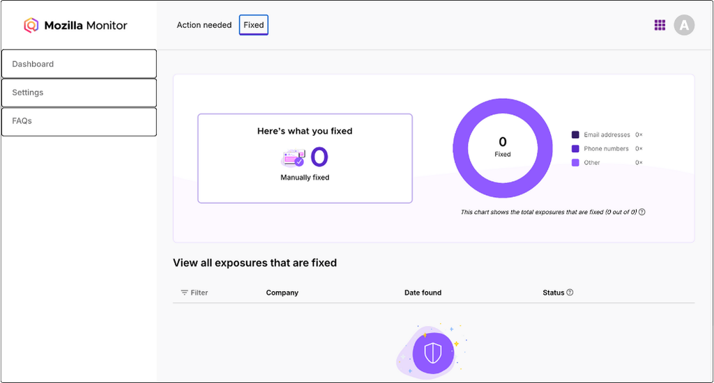 personal experience with mozilla VPN