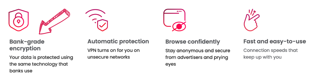 Advanced features of McAfee VPN