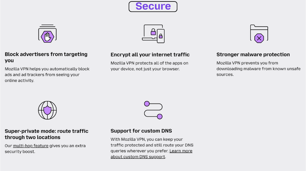 Secure features of mozilla vpn
