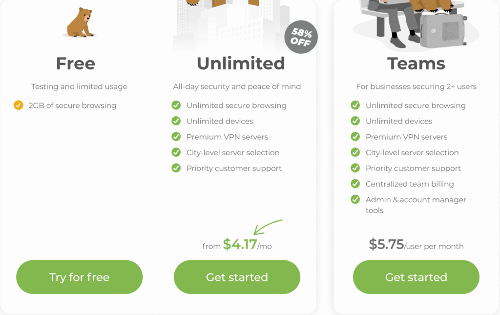 tunnelbear pricing