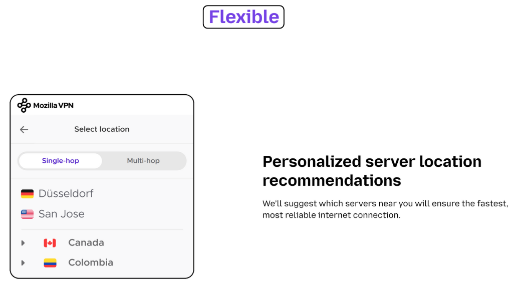 Flexible features of mozilla vpn