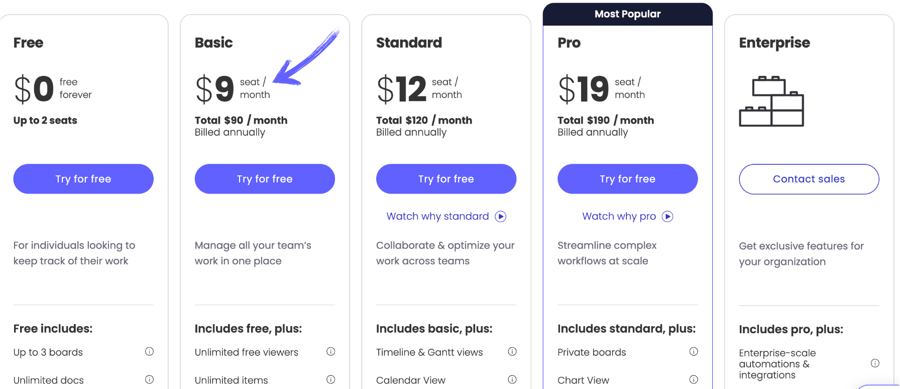 monday pricing