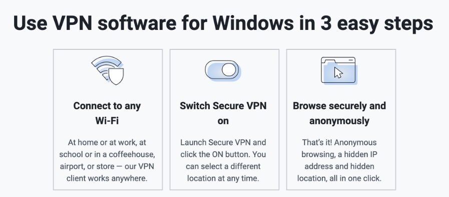 AVG VPN