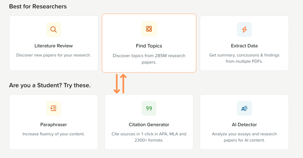 scispace top benefits