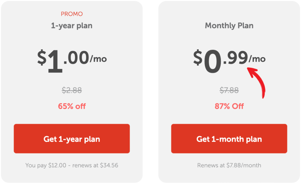 Namecheap VPN Pricing