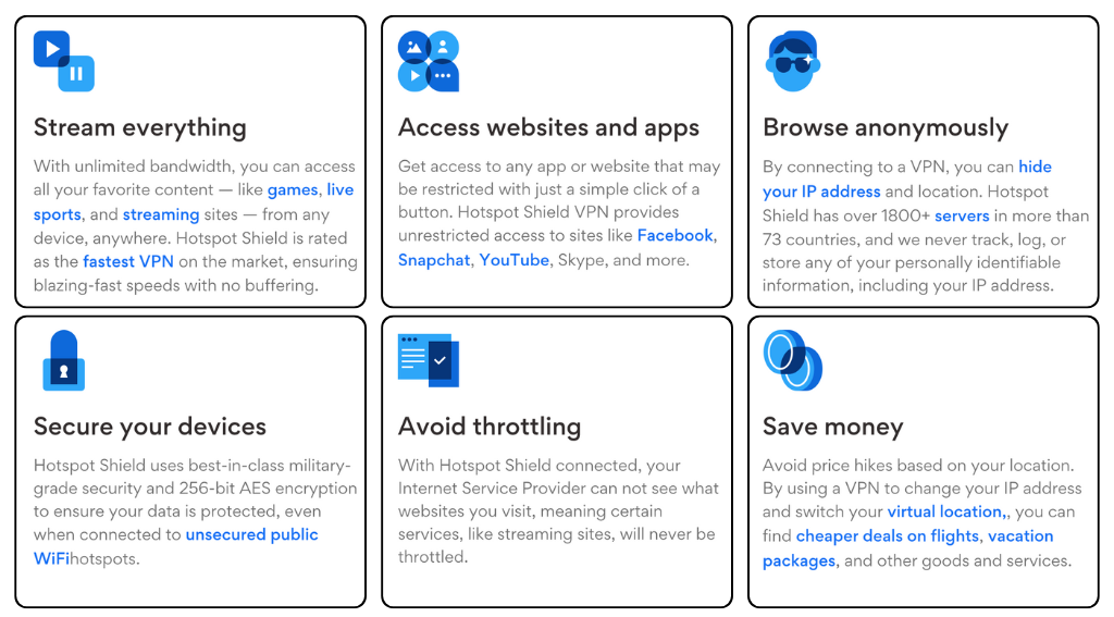 Top Benefits of Hotspot Shield