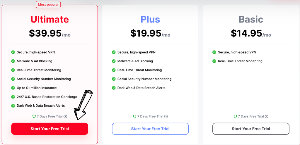 Virtual shield pricing
