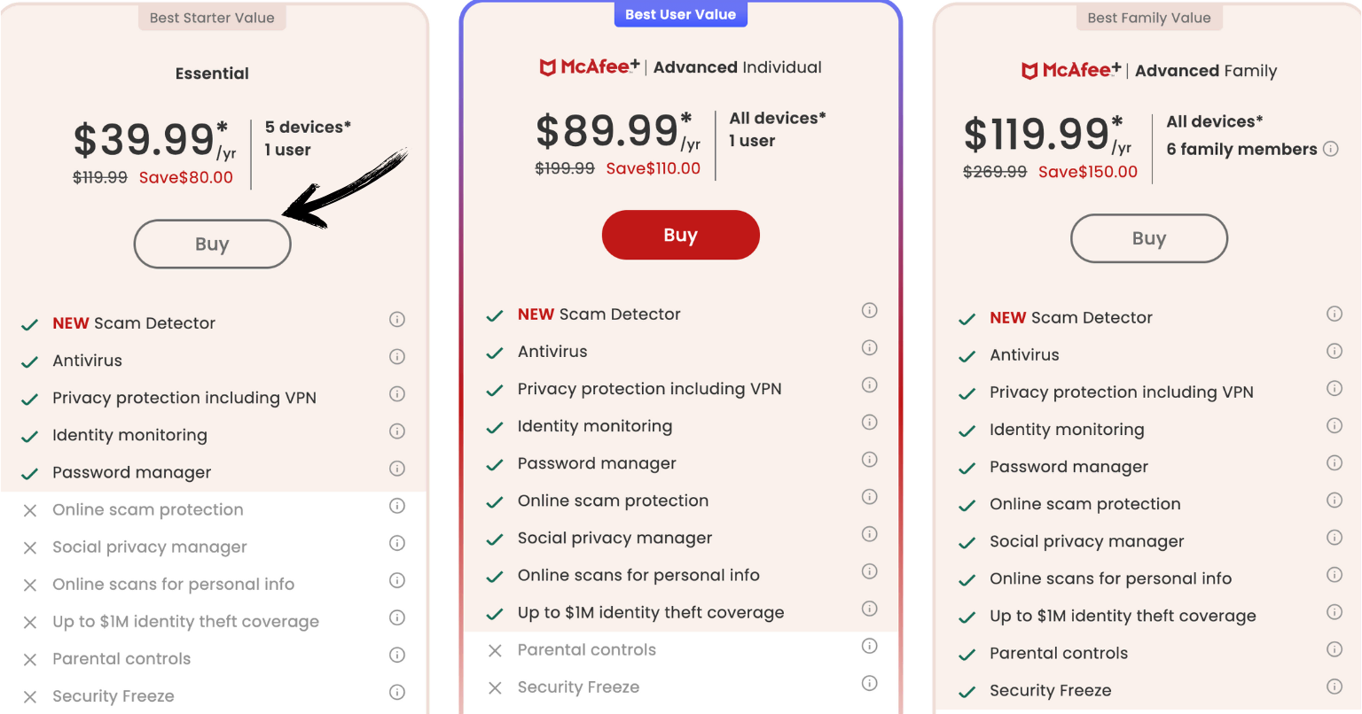 mcafee pricing