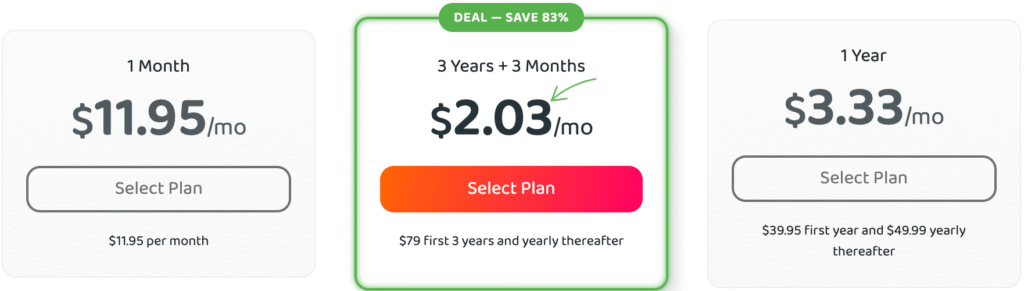 private internet access pricing