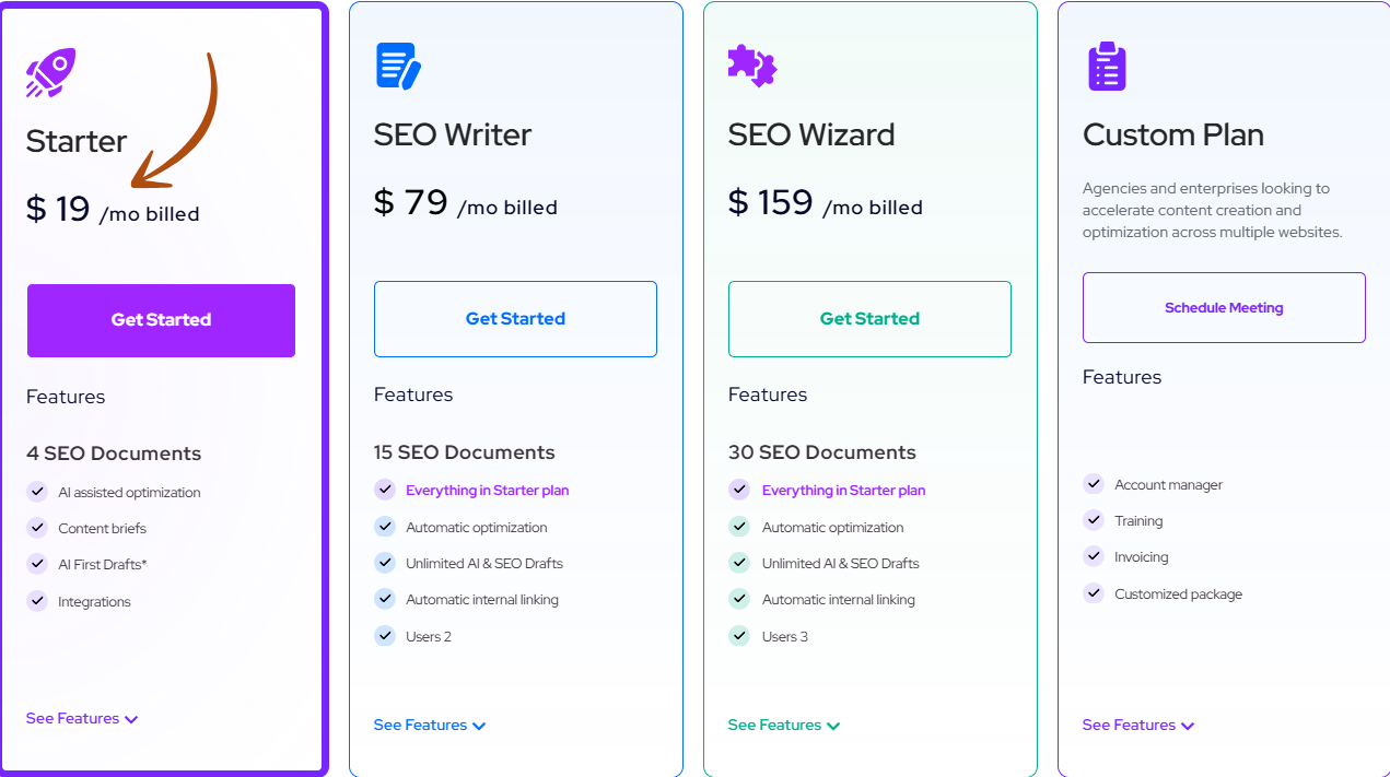 outranking pricing