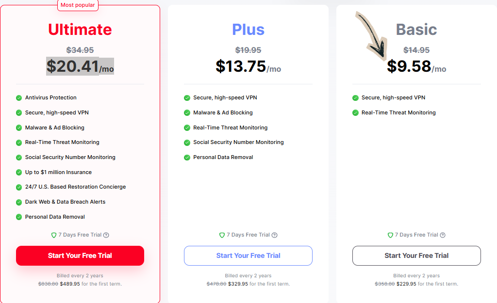 Virtual Shield pricing