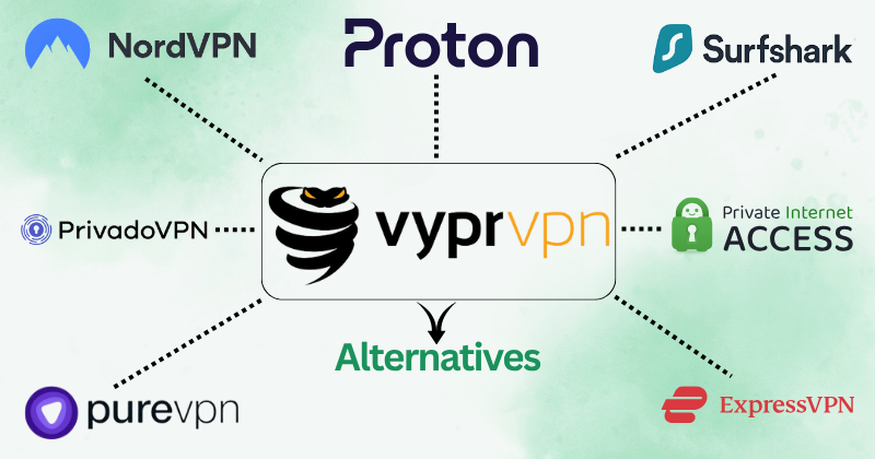 Vyprvpn alternatives