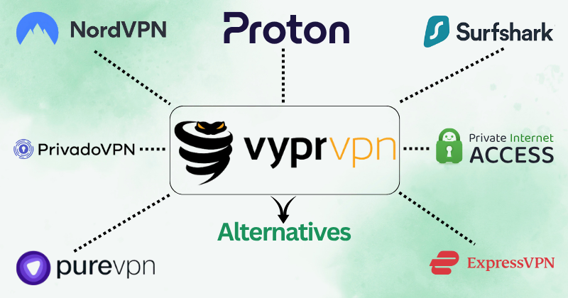 Vyprvpn alternatives