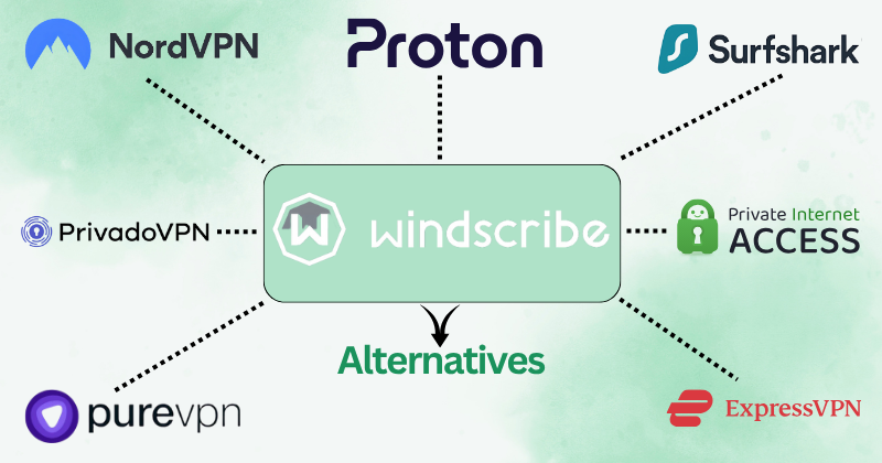 Windscribe Alternatives