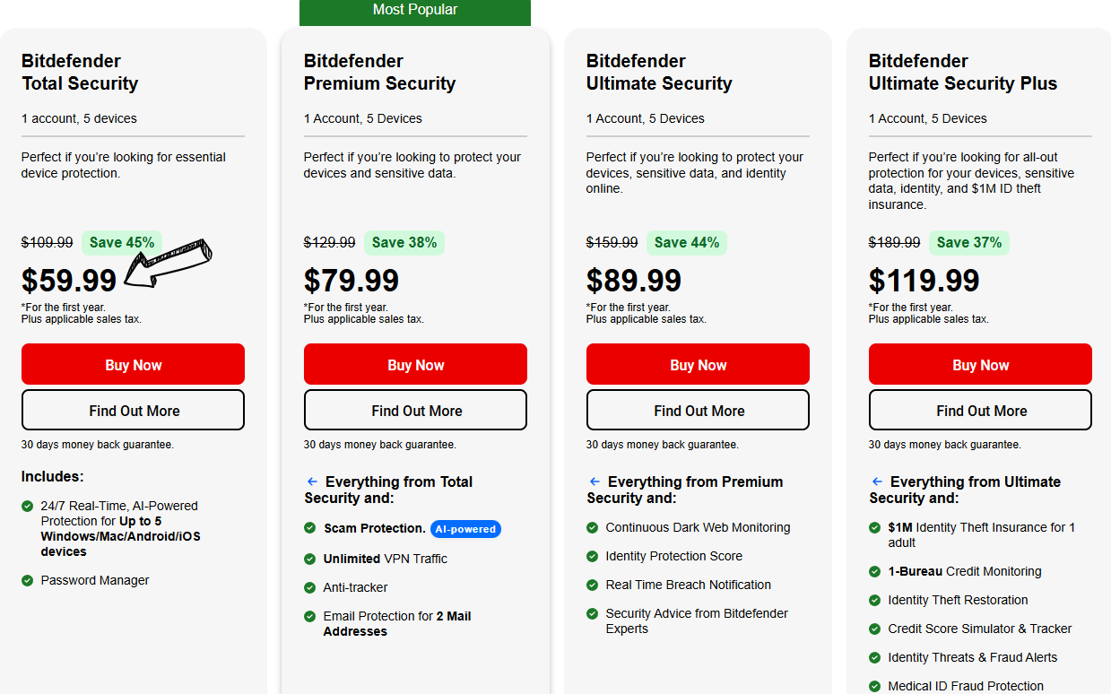bitdefender pricing