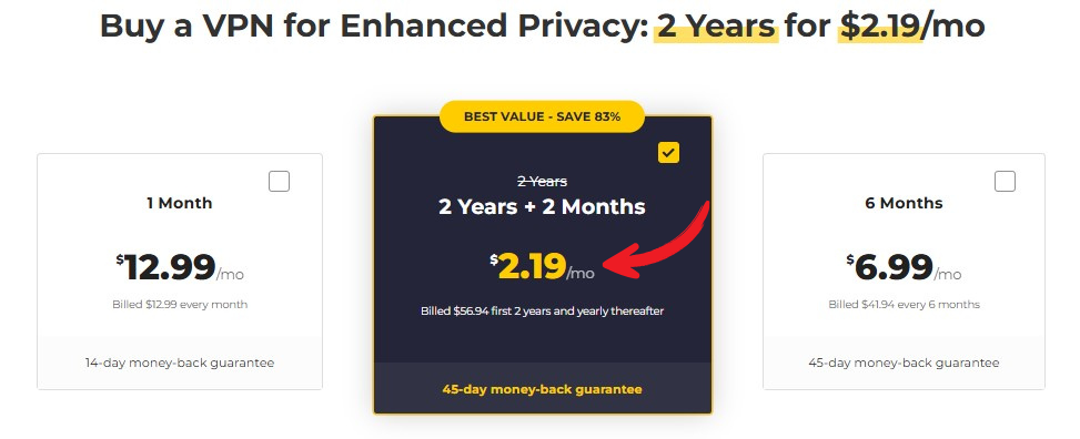 cyberghost pricing