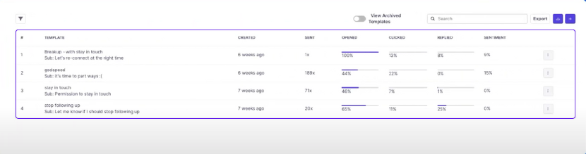 klenty email templates