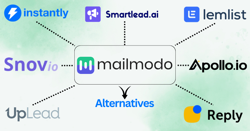 mailmodo alternatives