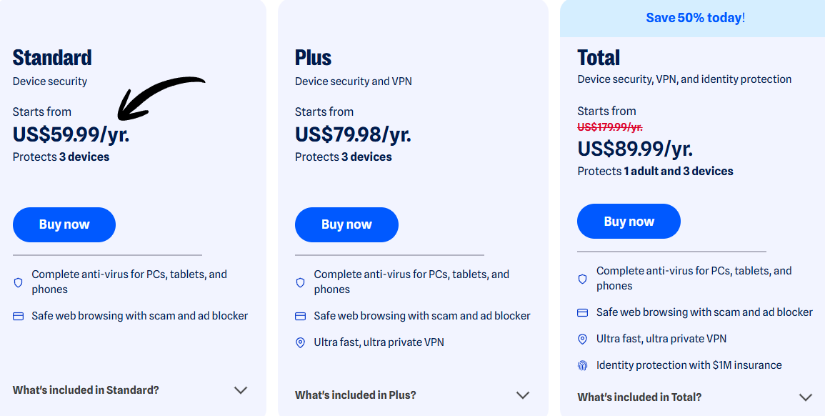 Malwarebytes pricing