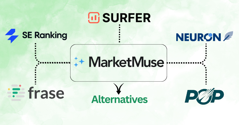 marketmuse alternatives