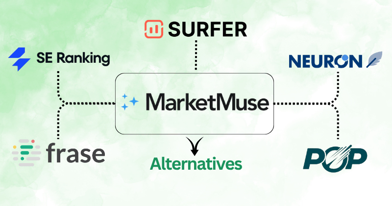 marketmuse alternatives