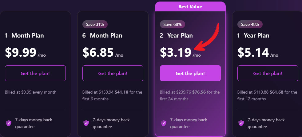mysteriumVPN pricing
