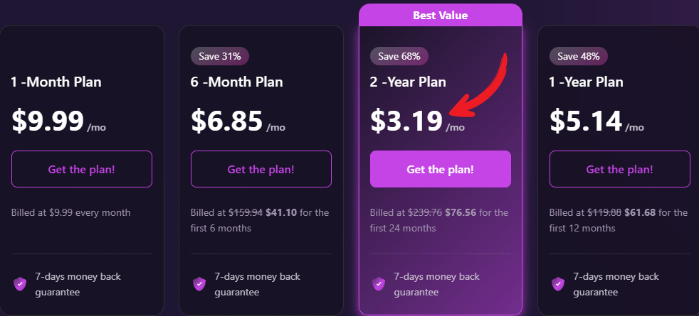 mysteriumVPN pricing