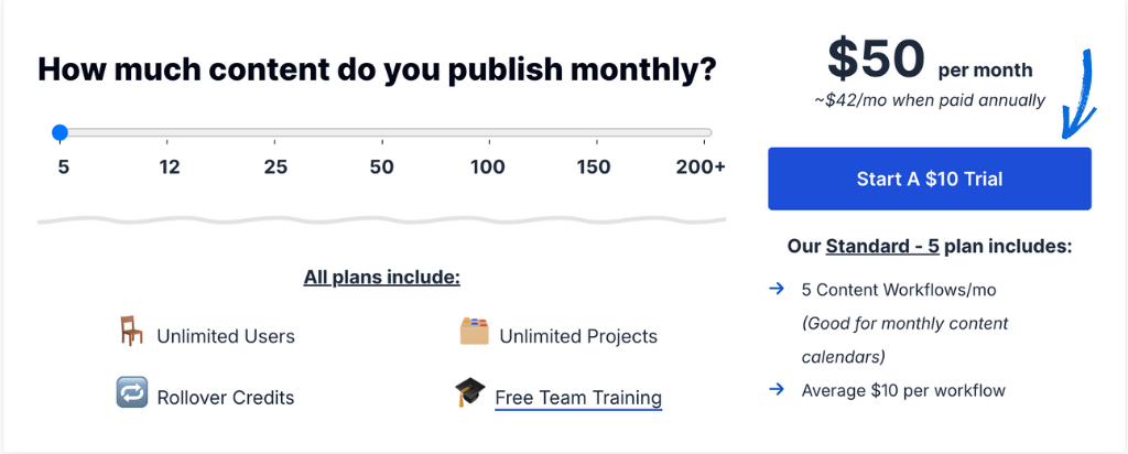 content harmony pricing