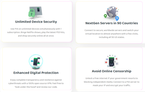 Private Inet 如何使用私人互联网接入(Private Internet Access)分步教程 — 2026 年指南