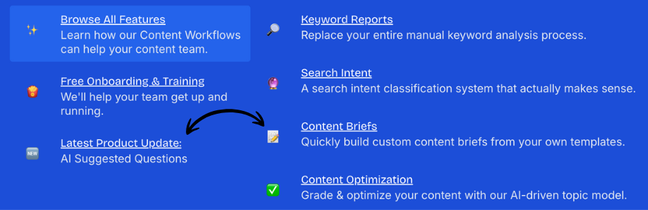 content harmony top benefits