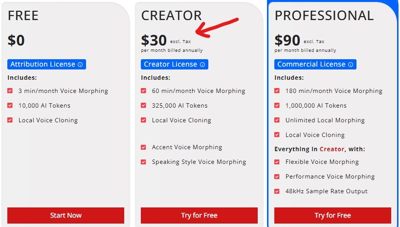 Altered pricing