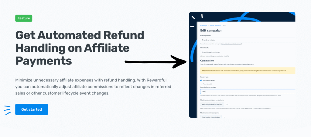 rewardful Automated Refund Handling