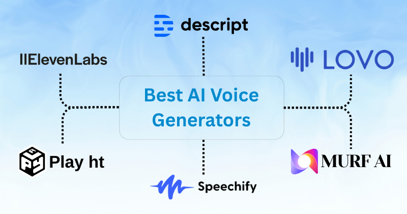 Best AI Voice Generators