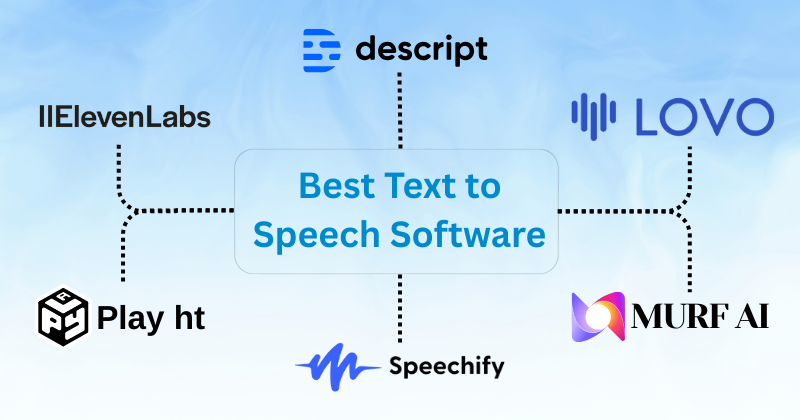 Best Text to Speech Software