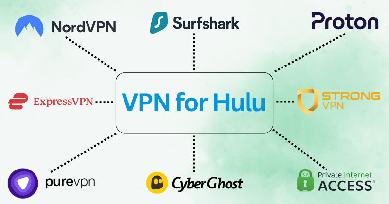 Best VPN For Hulu