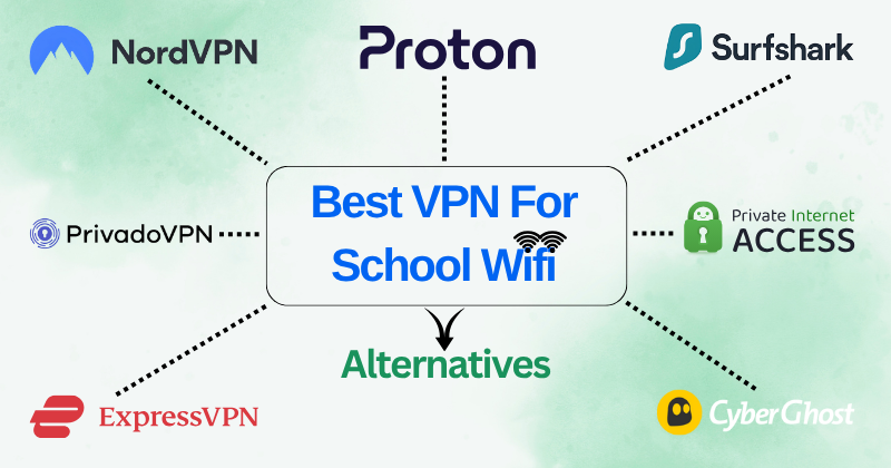 11 Best VPN For School Wifi To Secure Access in 2025? 4 Best VPN For School Wifi
