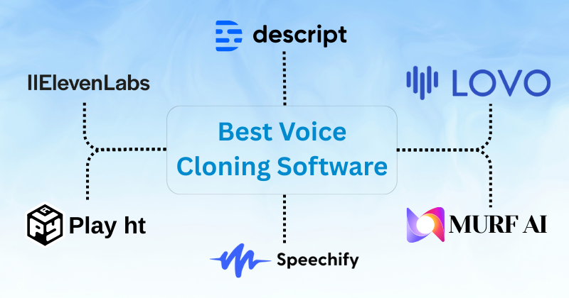 Best Voice Cloning Softwares