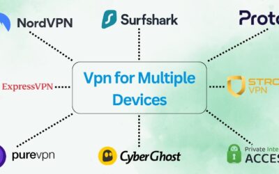 9 Best Vpn For Multiple Devices in 2025?