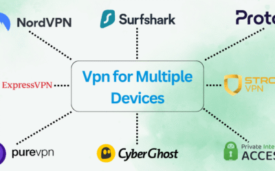 9 Best Vpn For Multiple Devices in 2025?