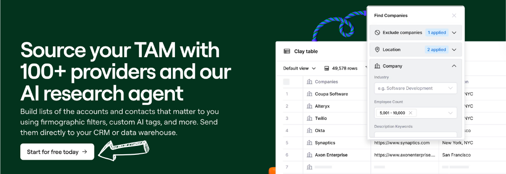 Clay Review: Boost Your Marketing Productivity in 2026? 13 Clay TAM Sourcing